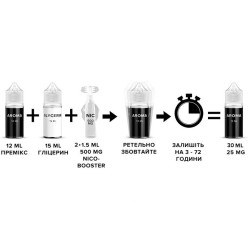 Набір для самозамісу Fluffy Puff - Melon Apple 30ml 50mg