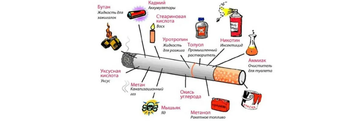 Вейпинг против курения Фото-2