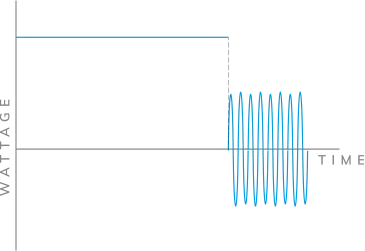 Innokin - Sensis 40W Pod Mod Kit 3000mah (Ultra Pink) Фото-1