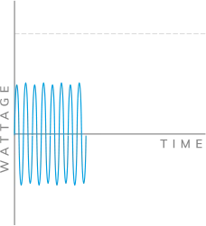 Innokin - Sensis 40W Pod Mod Kit 3000mah (Ultra Pink) Фото-3