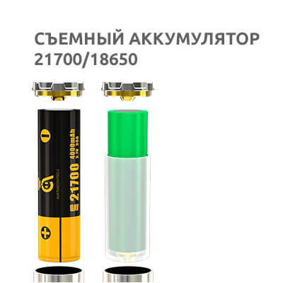 Eleaf - iJust 21700 Kit (Фіолетовий) Фото-2